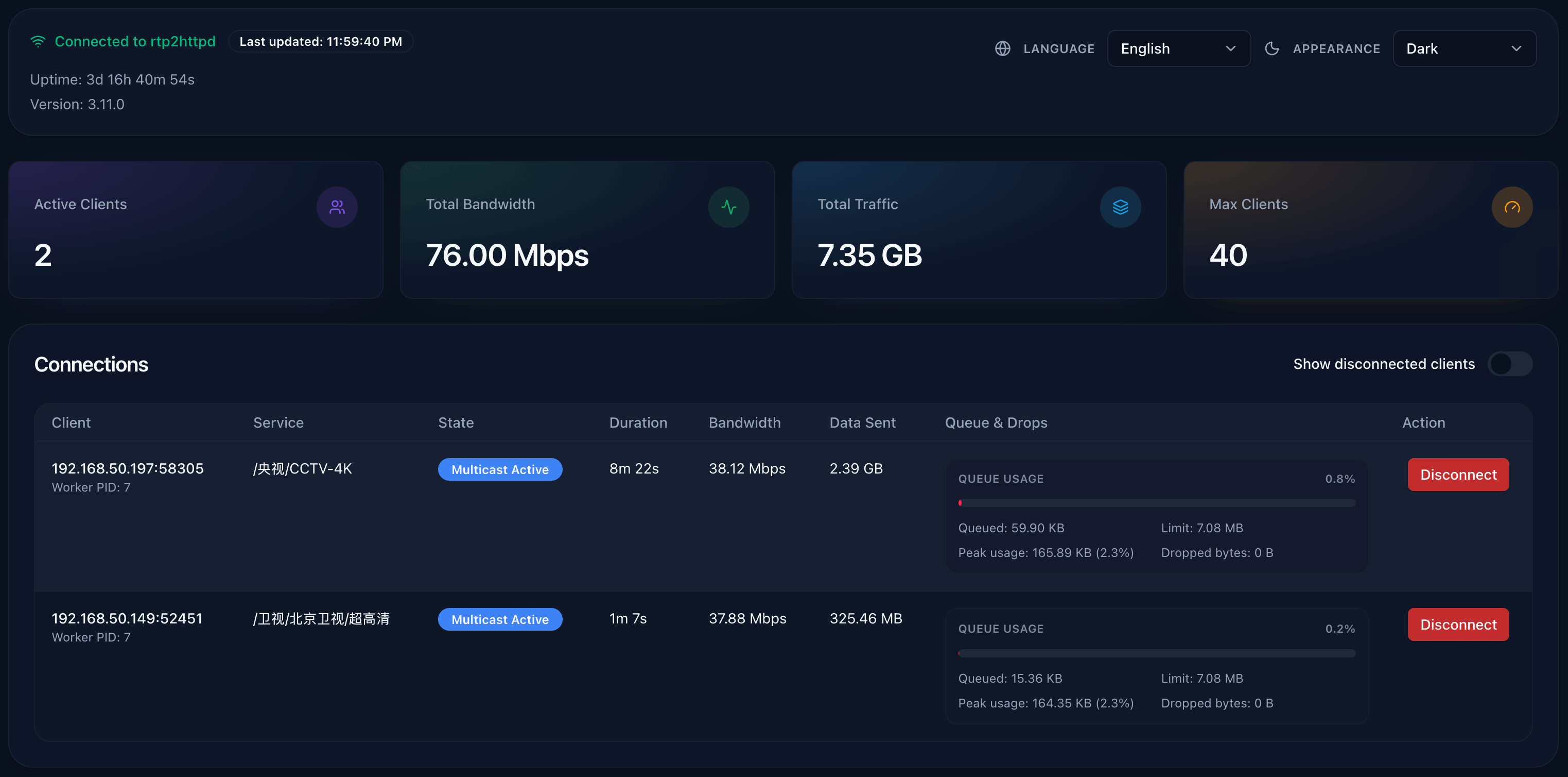 Real-time Status Monitoring